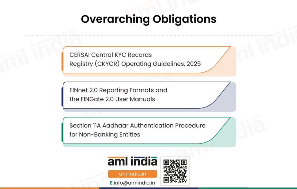 Overarching Obligations for Insurance Companies